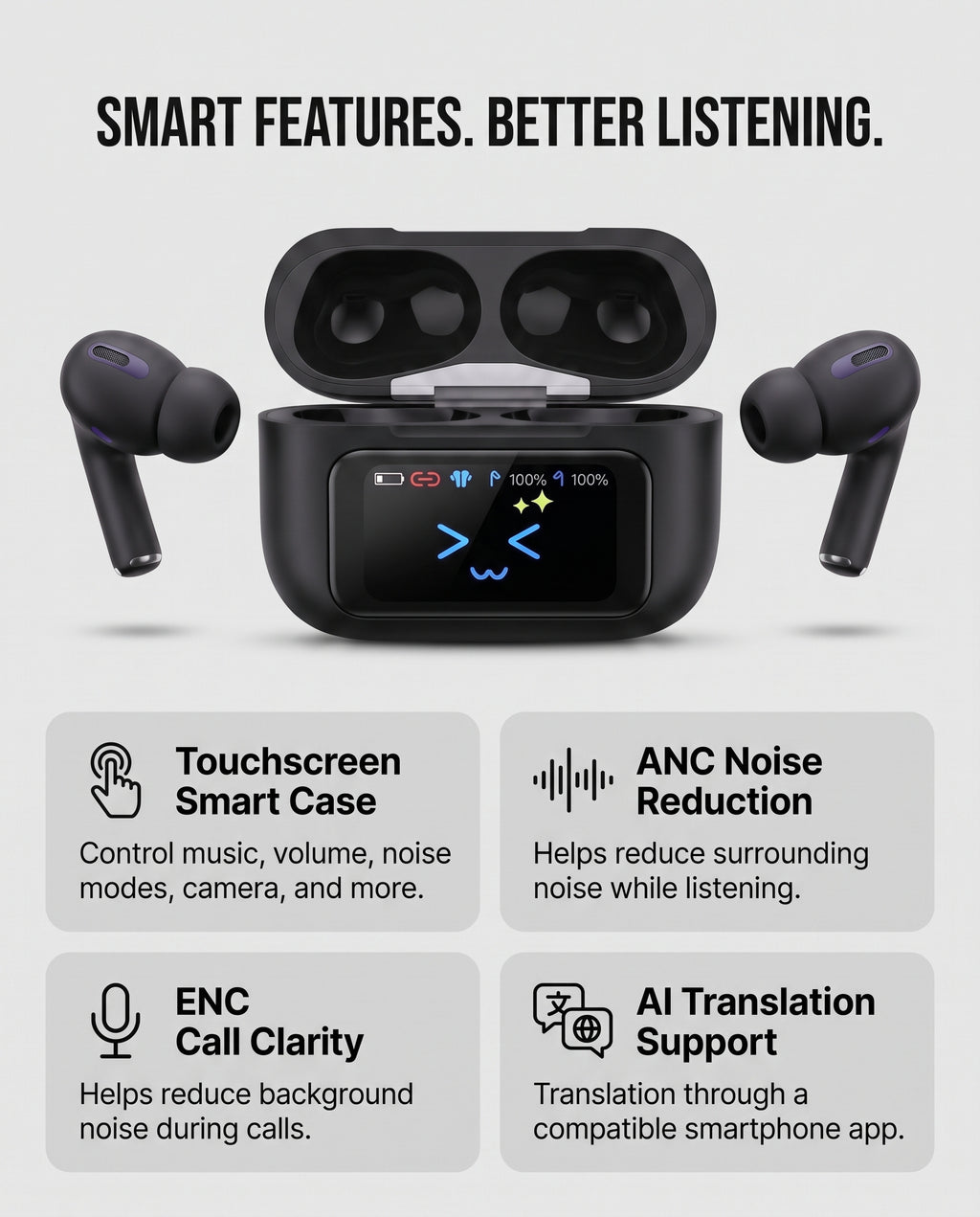 A9 Pro AI Translation Wireless Earbuds with Touchscreen Case, ANC/ENC – Black or White