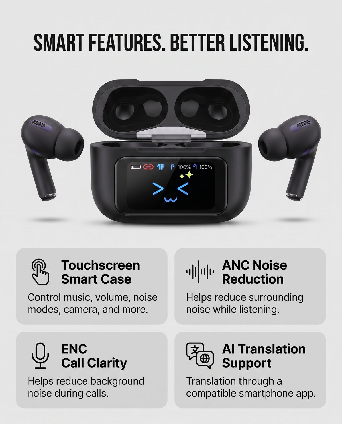 A9 Pro AI Translation Wireless Earbuds with Touchscreen Case, ANC/ENC – Black or White