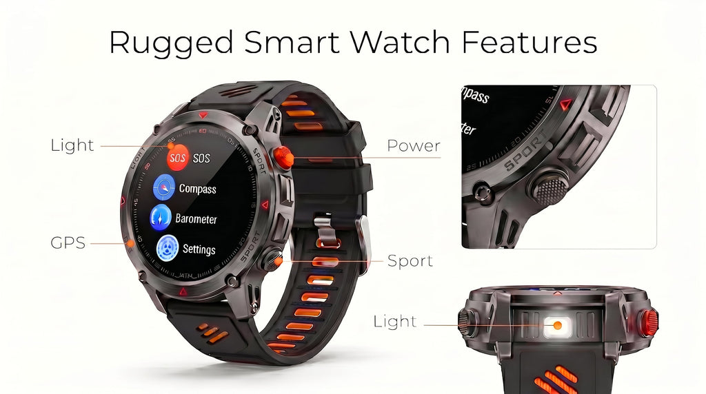 HT31 Rugged Smart Watch – Outdoor Style Fitness Watch with Flashlight & 3ATM Water Resistance