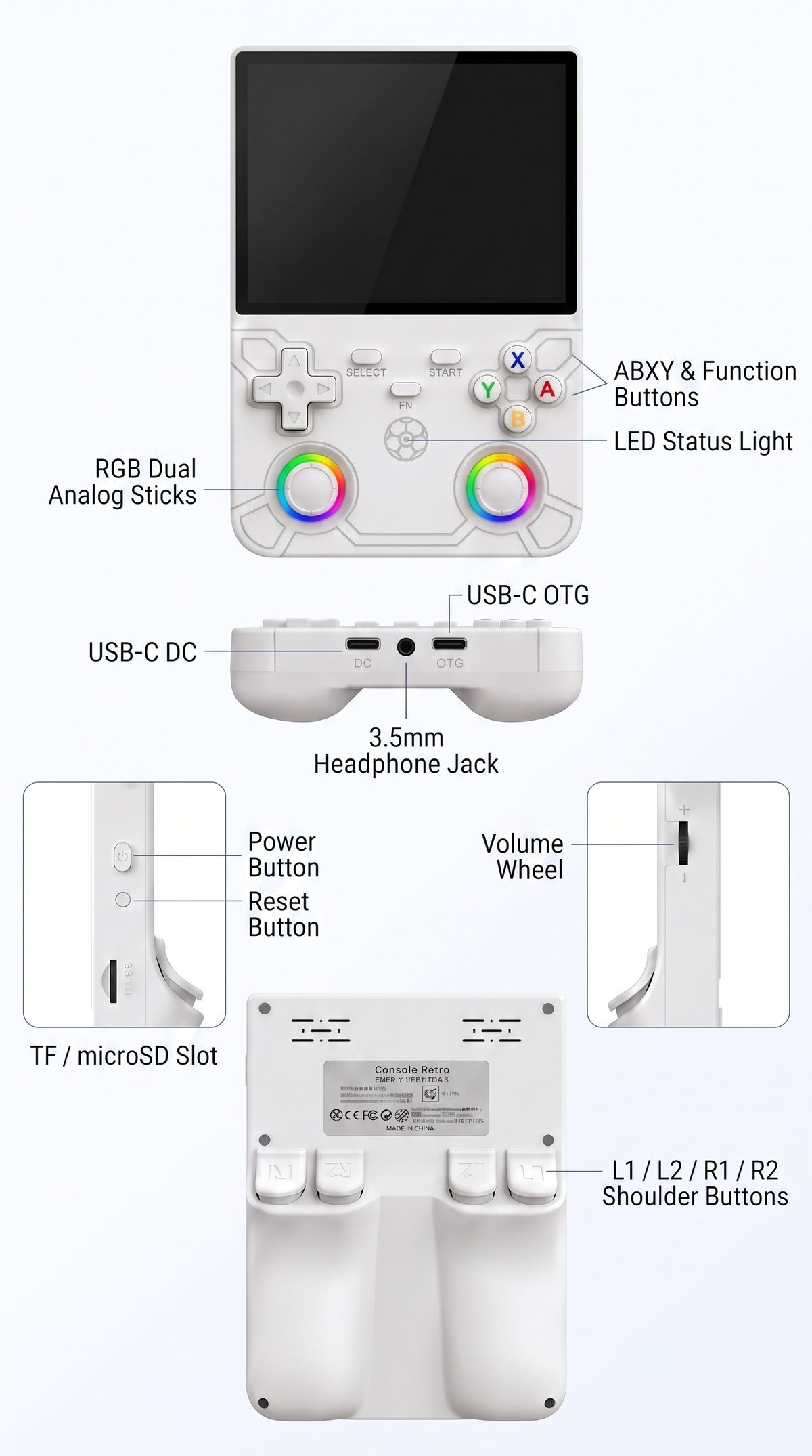 R36 Ultra X Retro Handheld Game Console – 4.5" IPS Display, 64GB, RGB Joysticks
