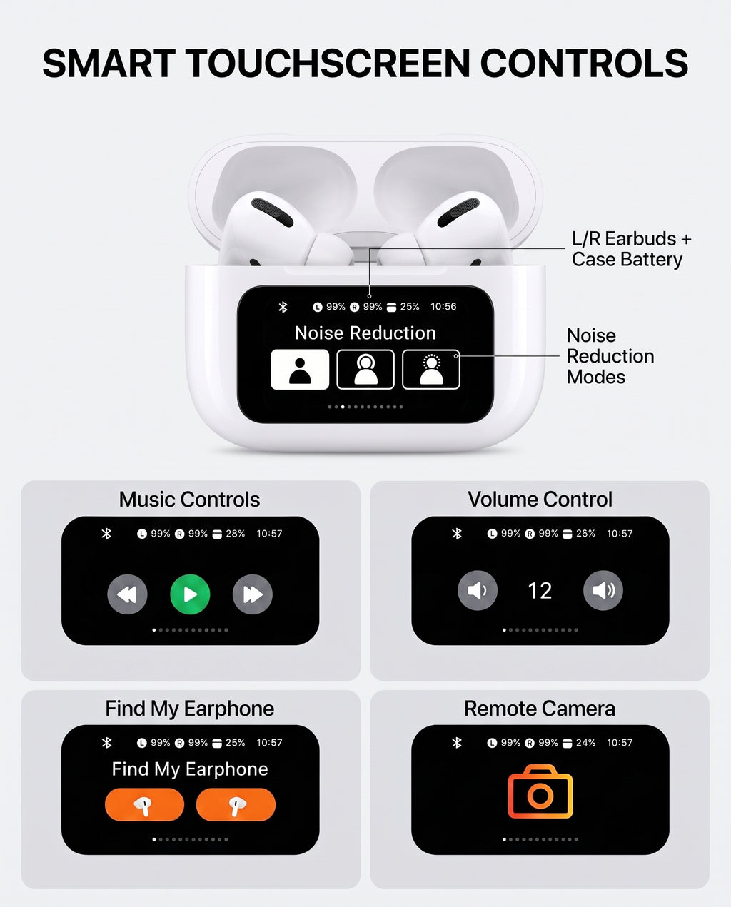 A9 Pro AI Translation Wireless Earbuds with Touchscreen Case, ANC/ENC – Black or White