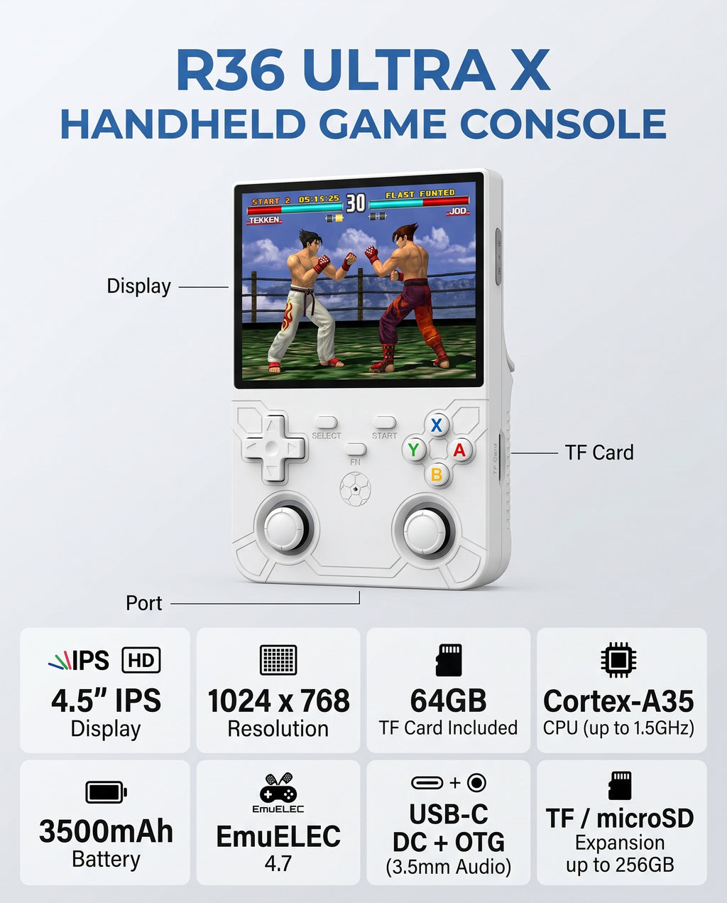 R36 Ultra X Retro Handheld Game Console – 4.5" IPS Display, 64GB, RGB Joysticks