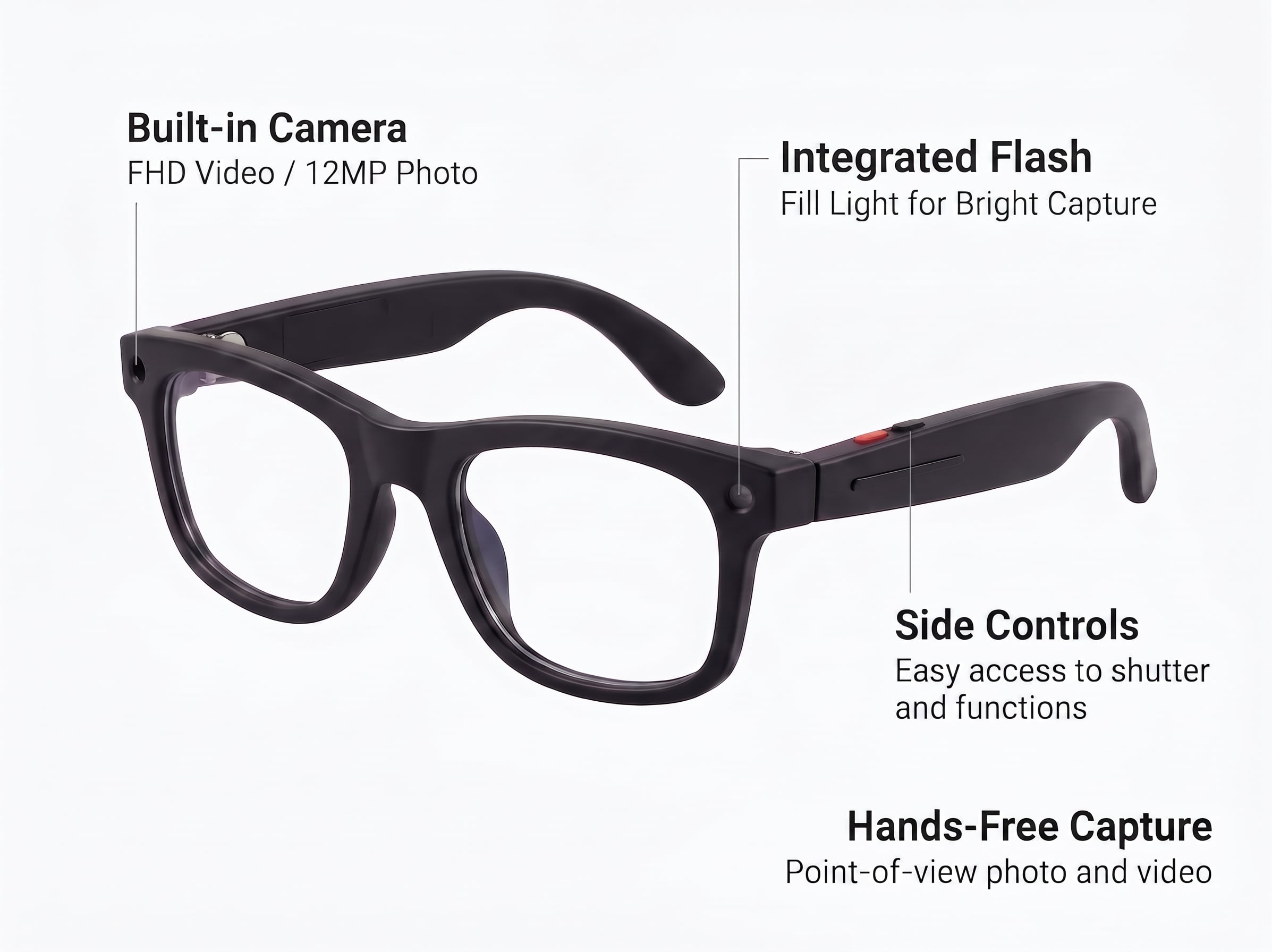 S2 Max Smart Glasses with Built-In Camera & 3 Lens Options